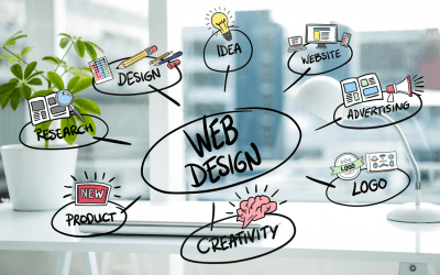 Why Hiring A Web Designer is Better Than Wix